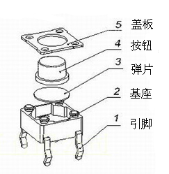 輕觸開關結構圖